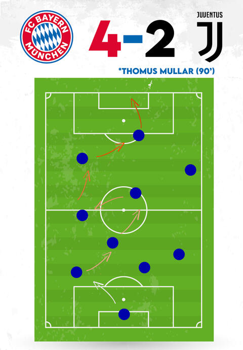 Goal poster